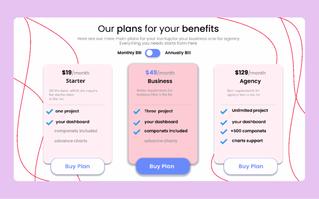 Cover image for Figma