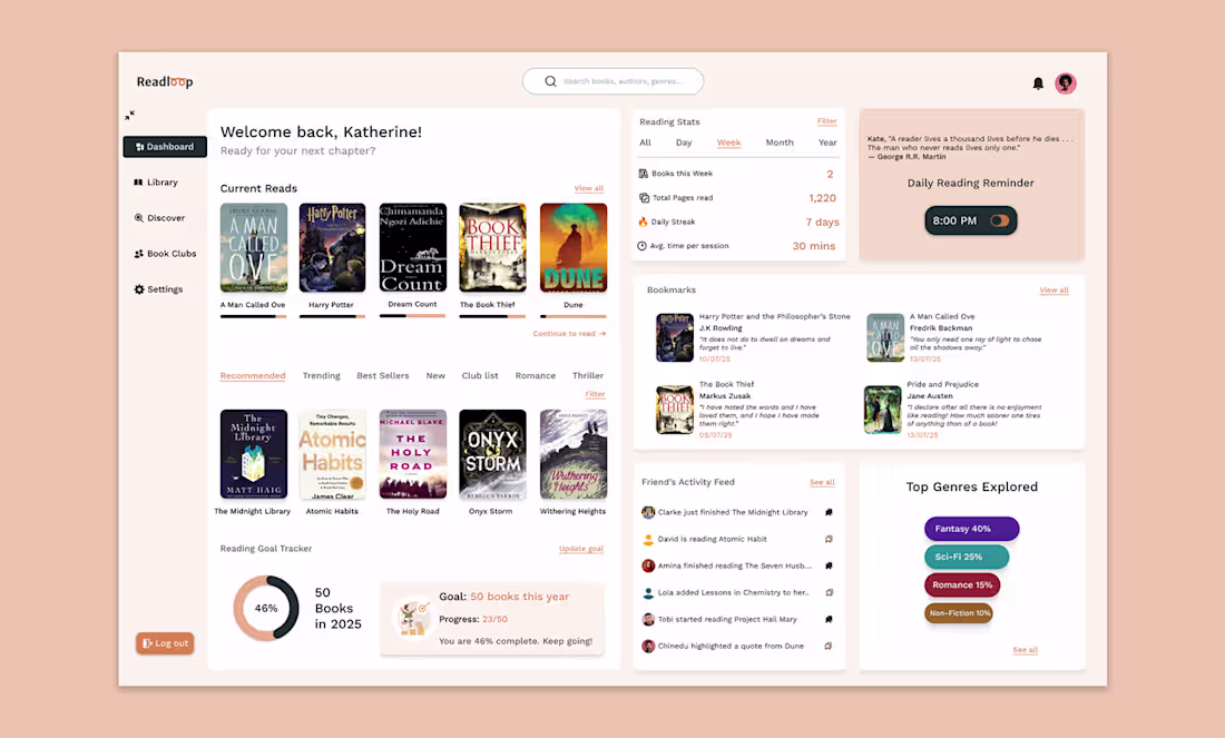 Cover image for ReadLoop – Reading Dashboard UI