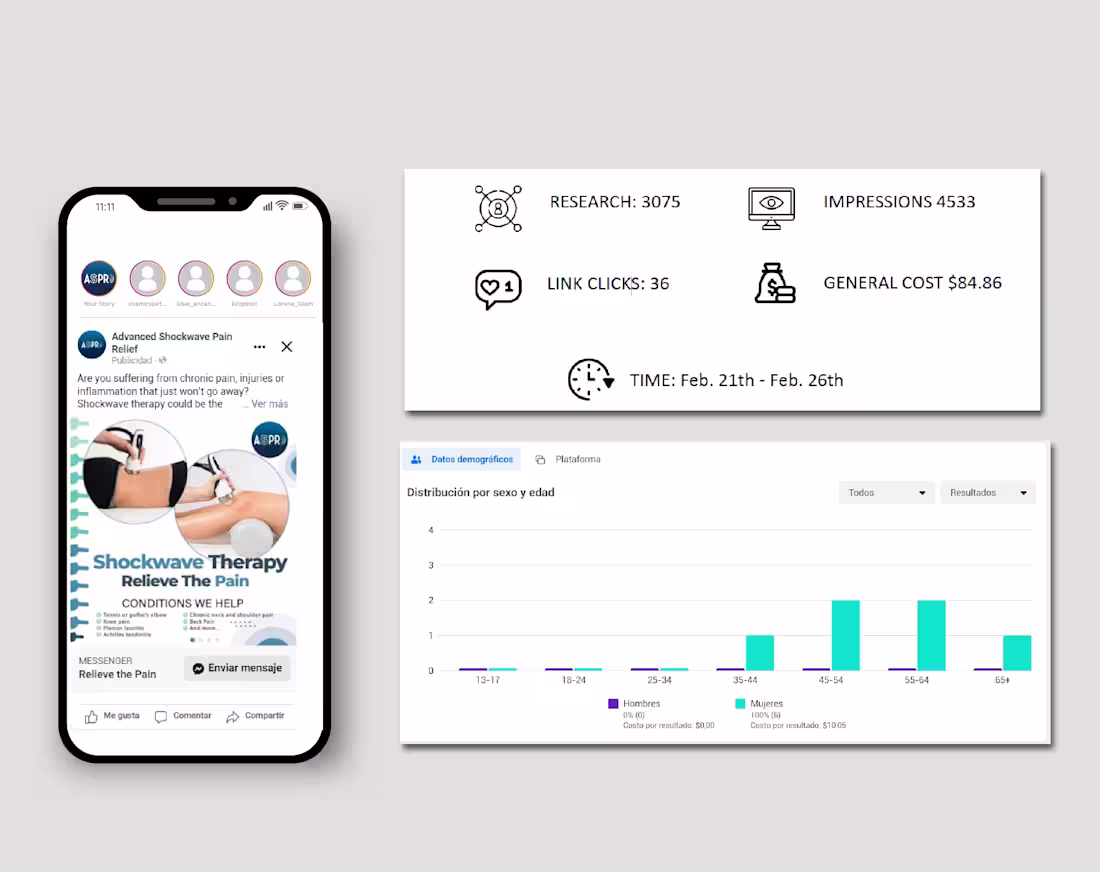 Cover image for Paid Media