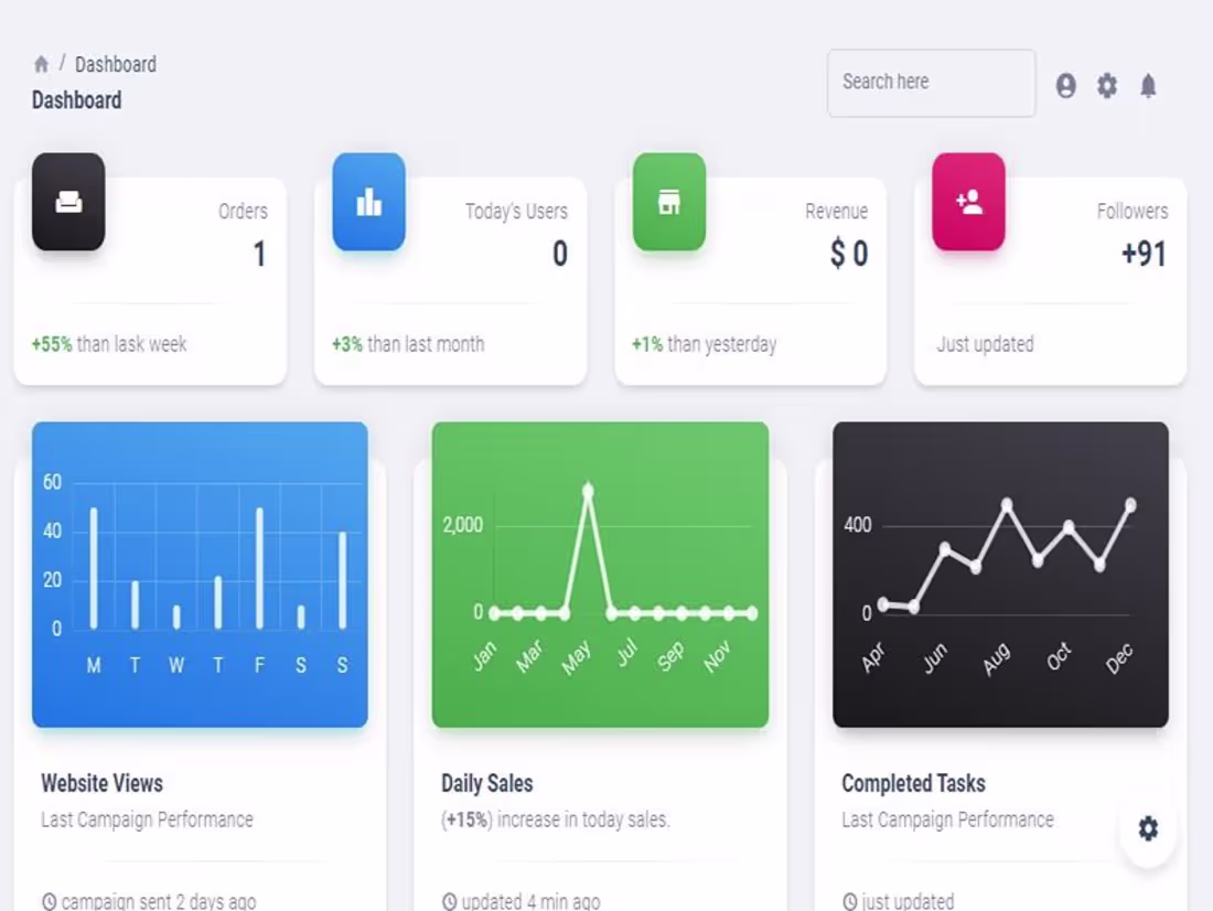 Cover image for Inventory Management System