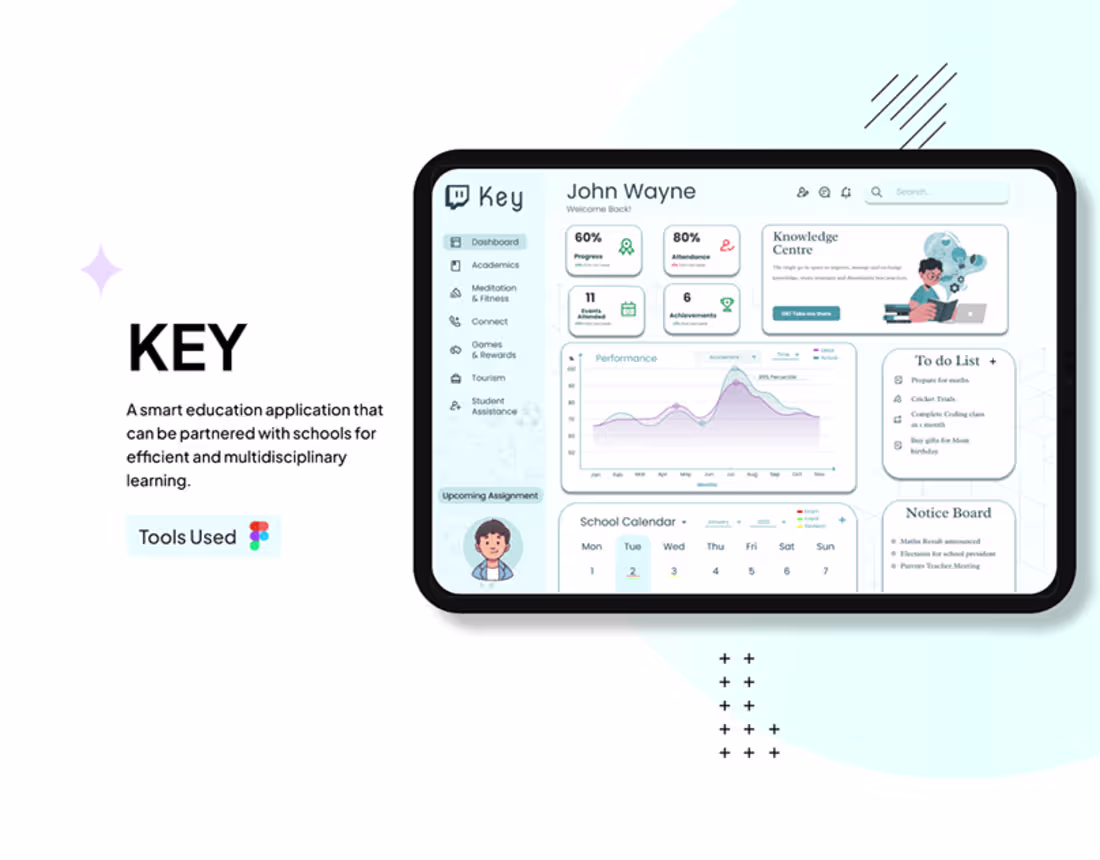 Cover image for An Edtech Case Study :: Behance