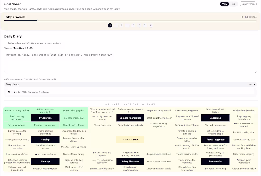 Cover image for For #7daysofgiving I wanted to give back a bit as we close o...