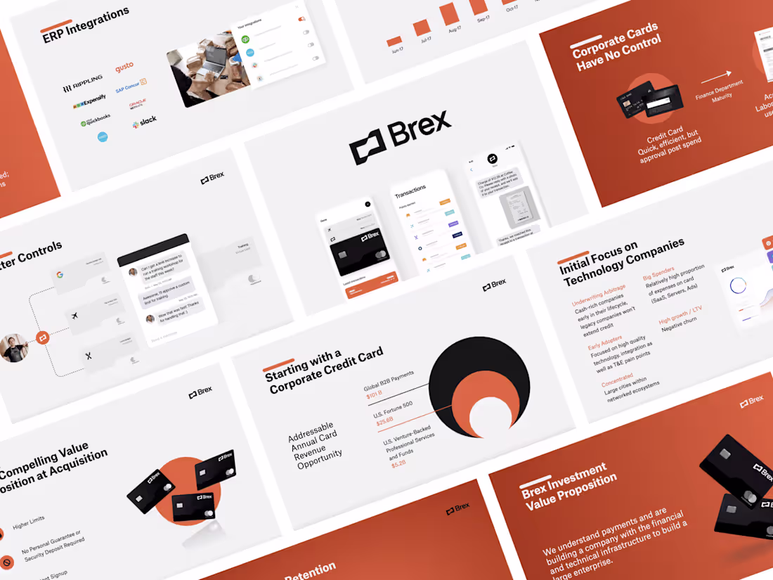 Cover image for Brex Presentation