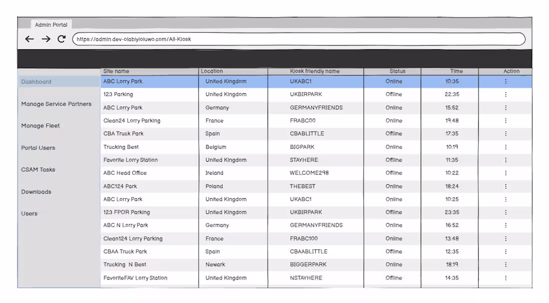 Cover image for A client presented a rough idea for a digital service. The p...