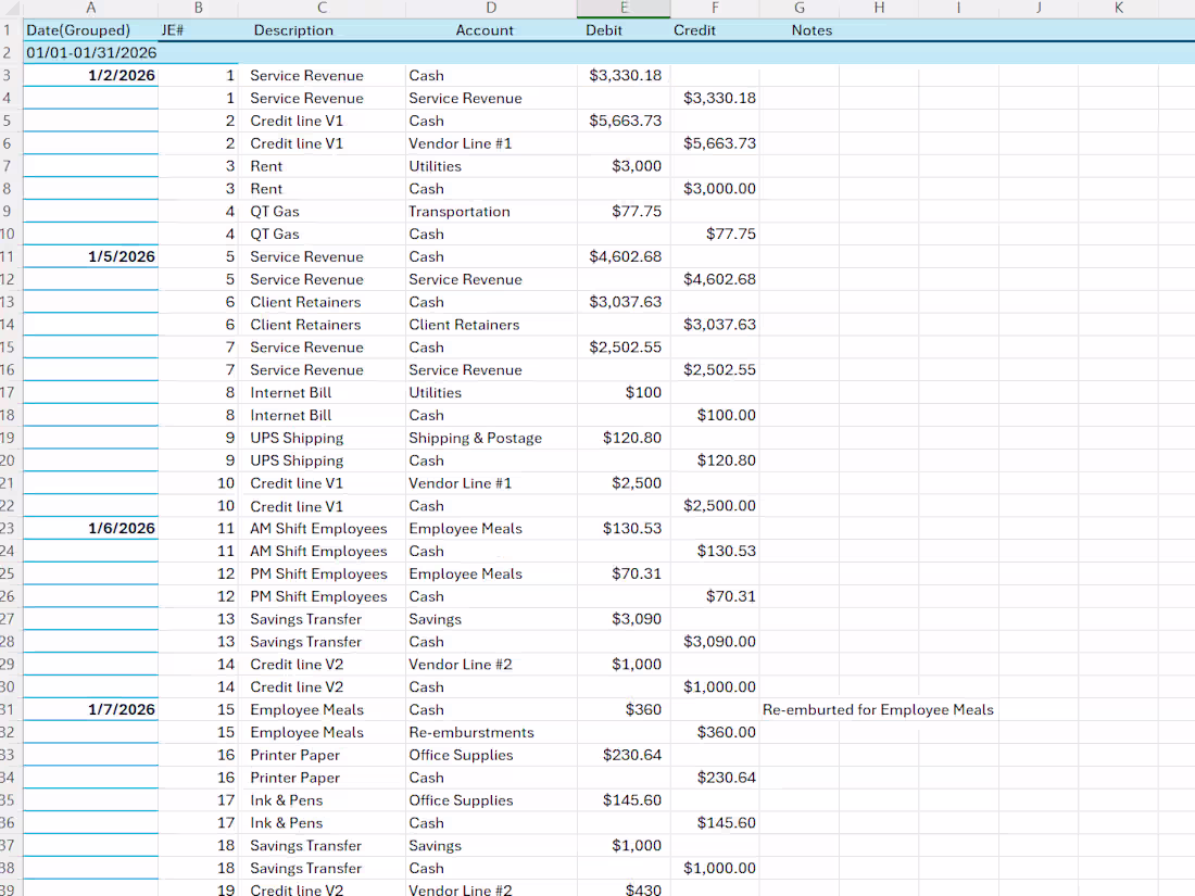 Cover image for Sample of transactions organized and