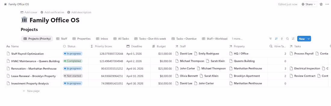 Cover image for Built a fully connected Notion