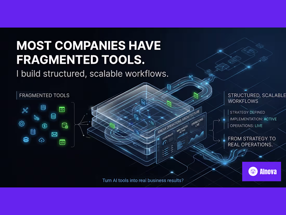 Cover image for AI System Design & Automation Architecture