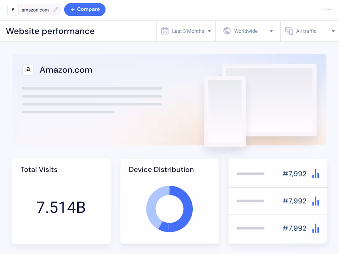 Cover image for Frontend Development