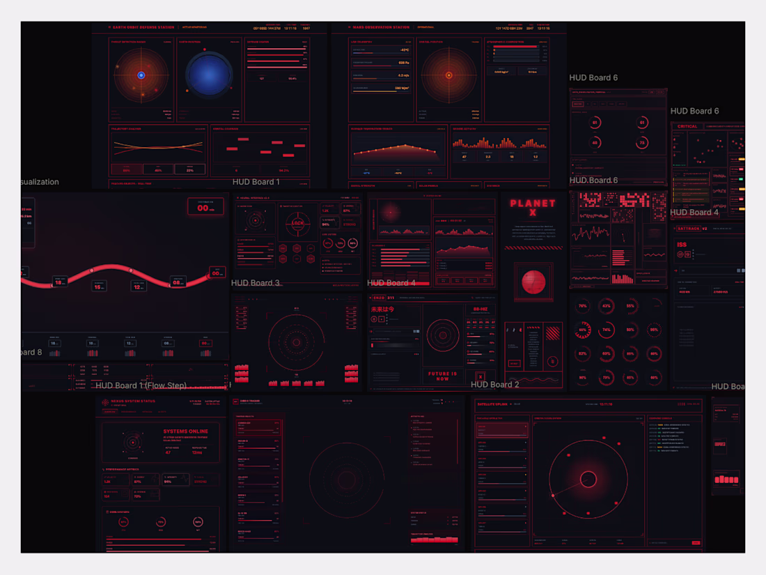 Cover image for Hi, here's my submission for the challenge: Retro Futurism (...