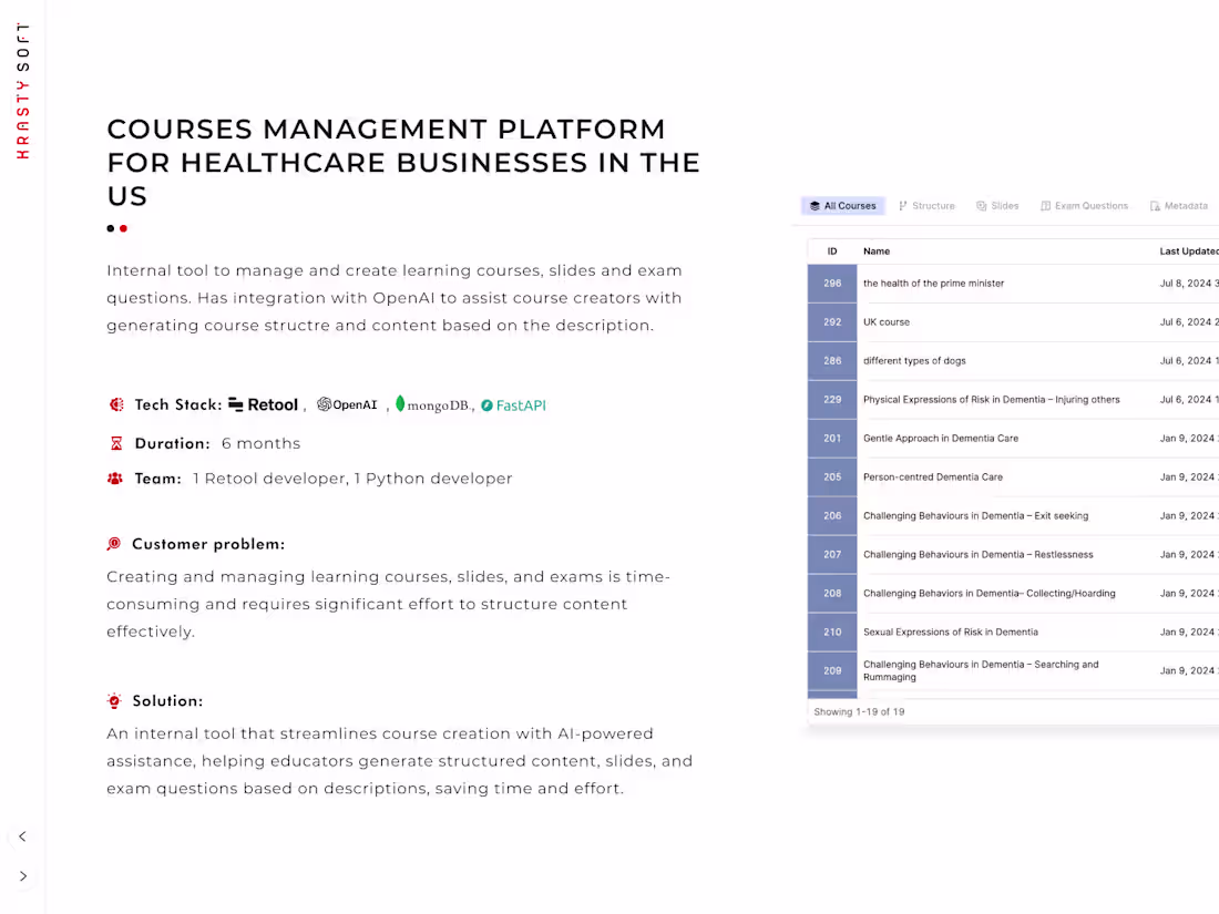 Cover image for Courses Management Platform