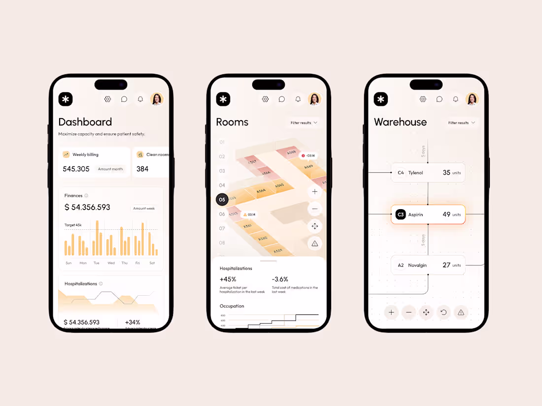 Cover image for Deepclinic - Dashboard