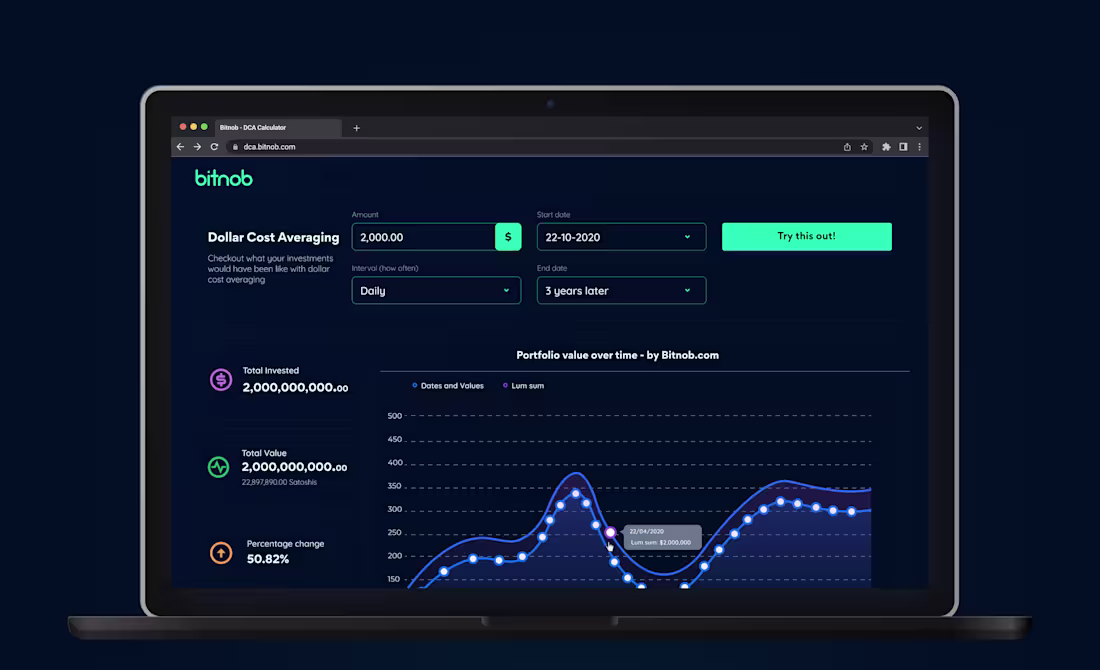 Cover image for Bitcoin dollar cost averaging using Bitnob DCA