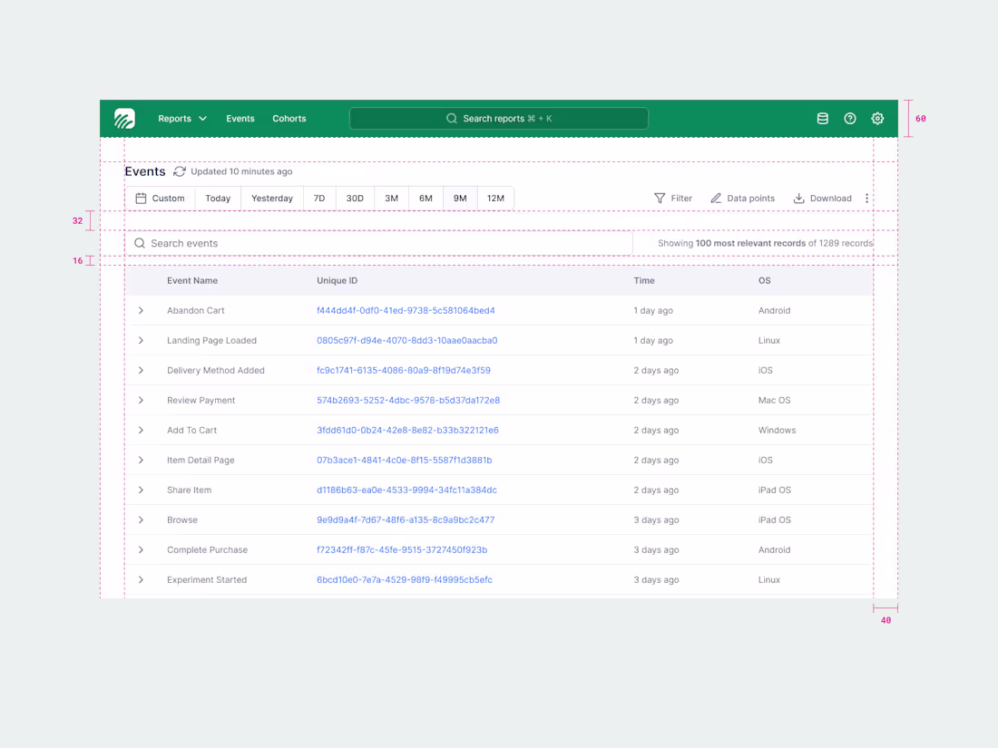 Cover image for Event Tracking for Ecommerce Analytics
