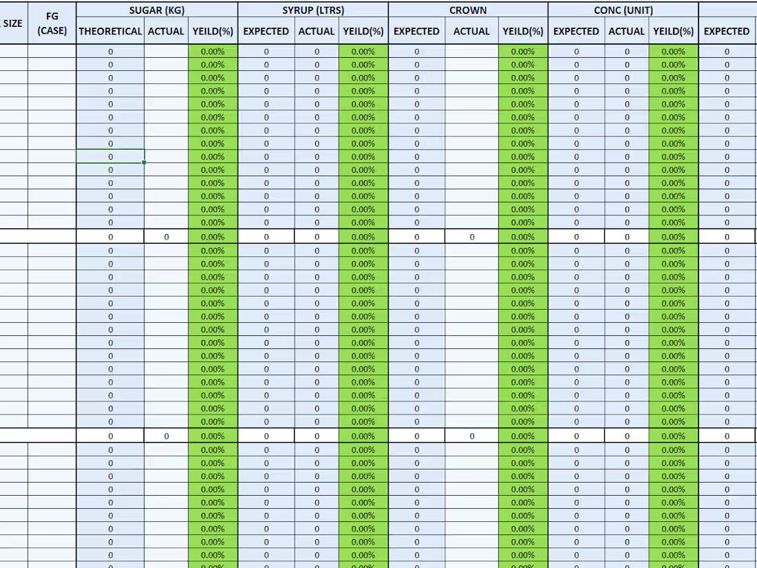 Cover image for Production yield templates
