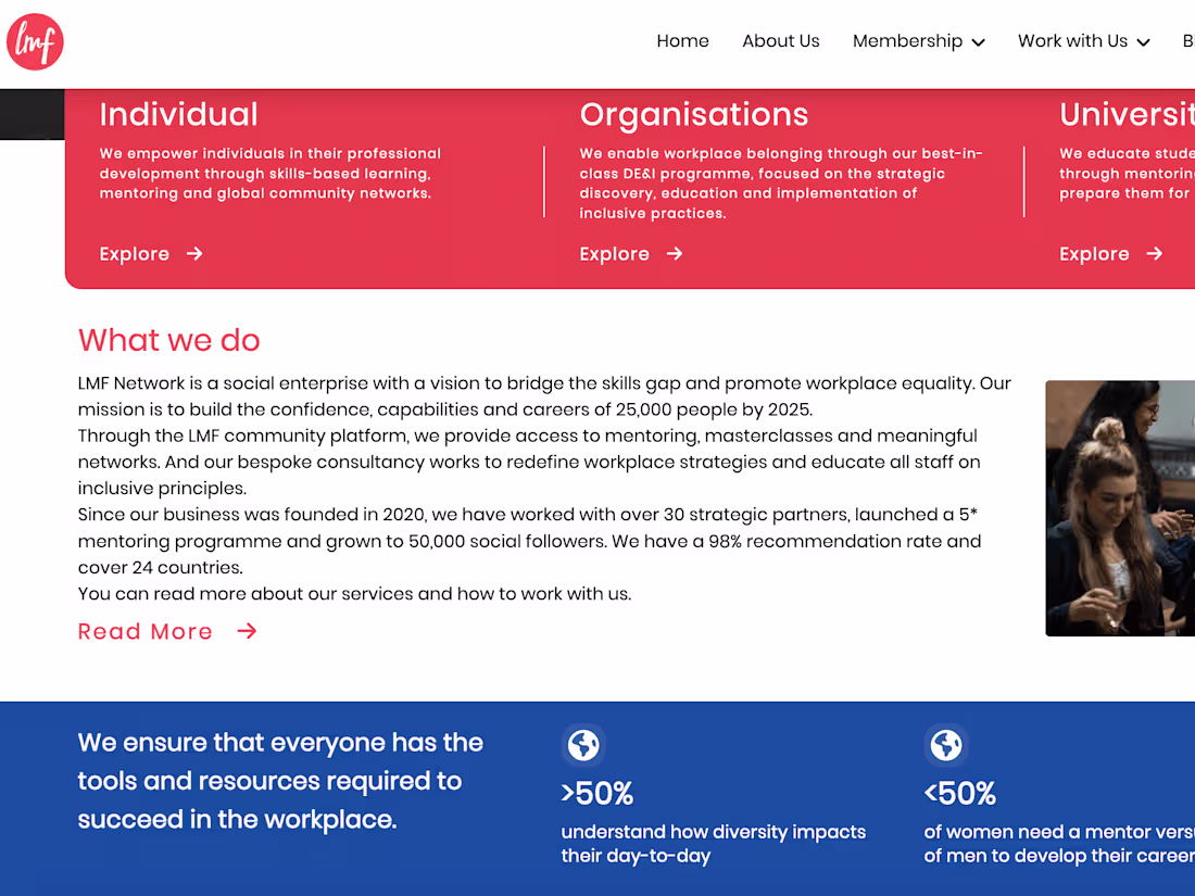 Cover image for LMF Network: Comms & PR Strategy