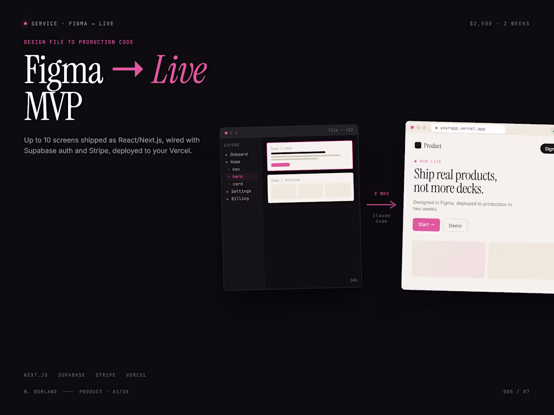 Cover image for Figma to Live MVP