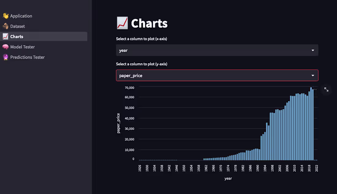 Cover image for Paper Shortage Analysis