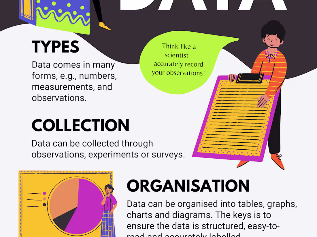 Cover image for Transformative Data Insights: Unlock the Power of Your Data