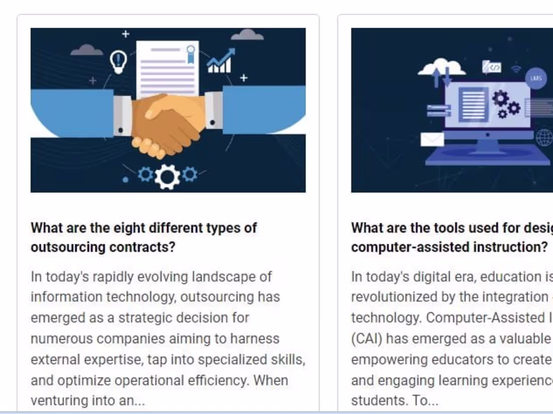 Cover image for Blog Content Created