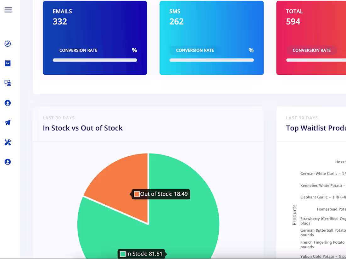 Cover image for Emptive Portal