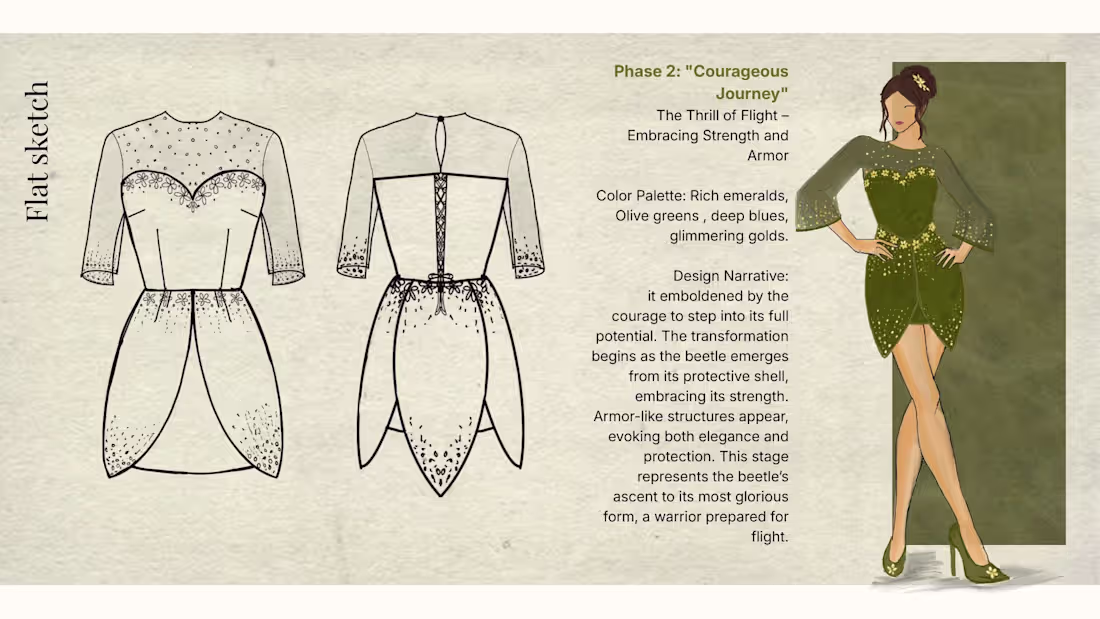Cover image for Illustration + Flats - 2