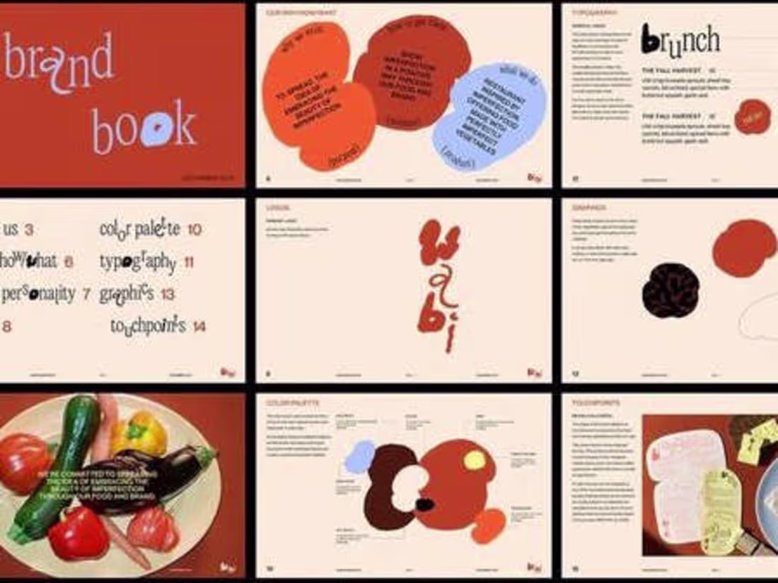 Cover image for Website Yoga