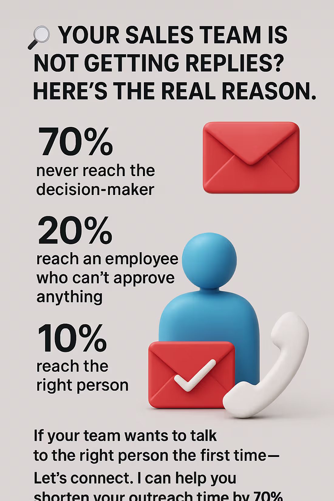 Cover image for 🔍 Your Sales Team Is Not Getting Replies? Here’s the Real R...