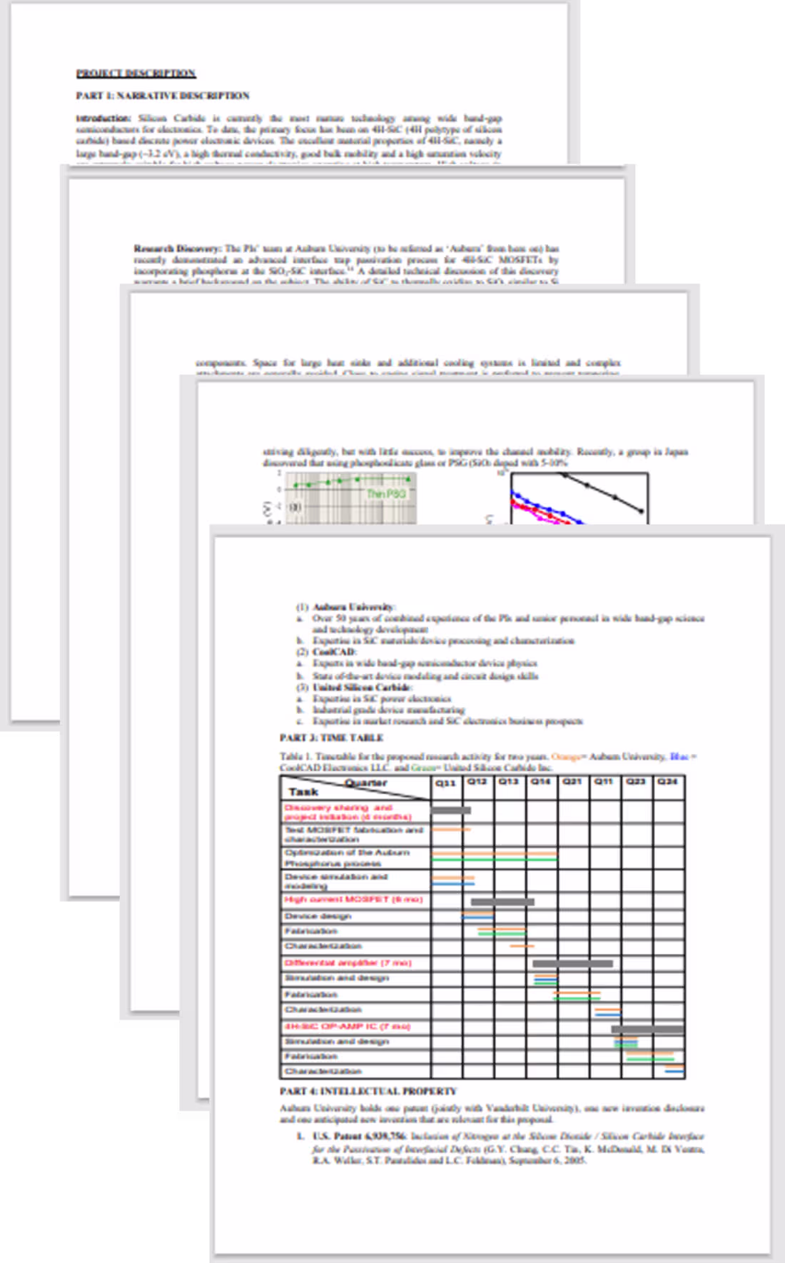 Cover image for Successful Scientific Grant Proposal