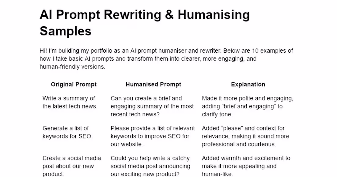 Cover image for AI Prompt Humanisation and Rewriting