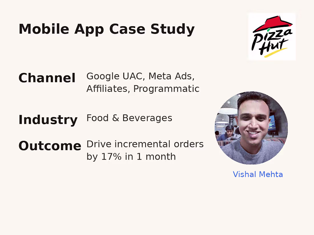 Cover image for Boosting Pizza Hut India's App Orders During Festive Season