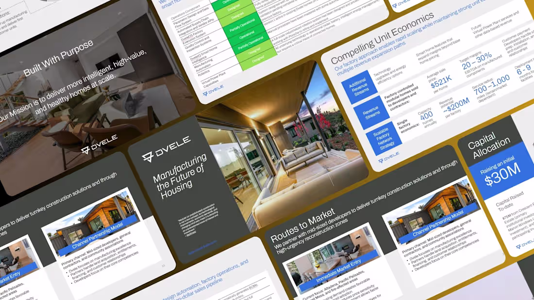 Cover image for Complete Investor Pitch Deck