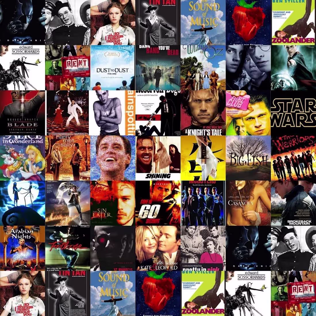 Cover image for The columnist - I write about Hollywood Movies