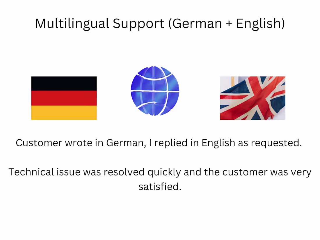 Cover image for Resolved a customer's login issue