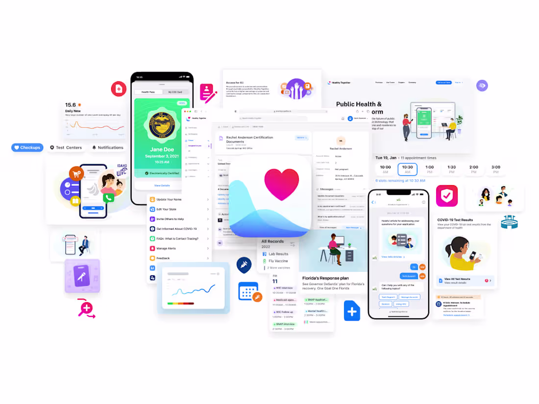 Cover image for Healthy Together - Project contributions & Global improvements
