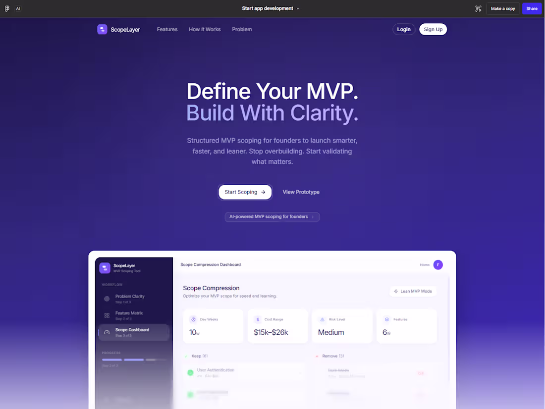 Cover image for Early-stage founders consistently struggle with