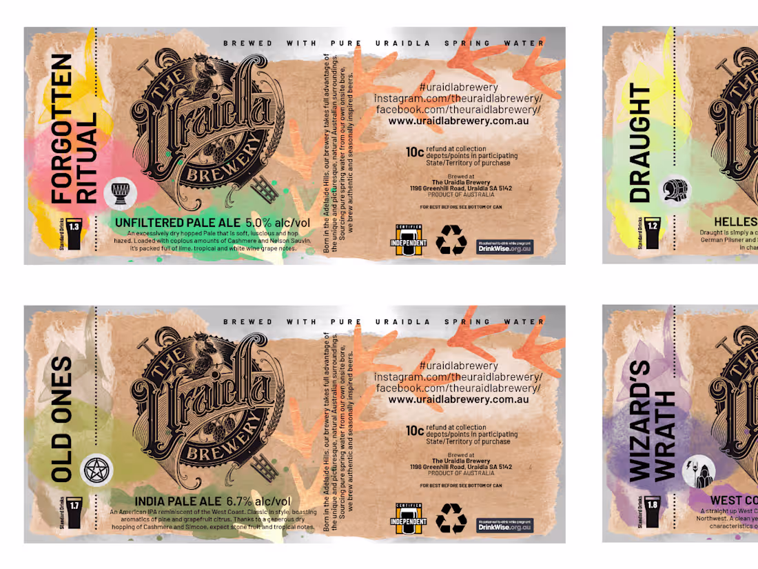 Cover image for Craft beer branding