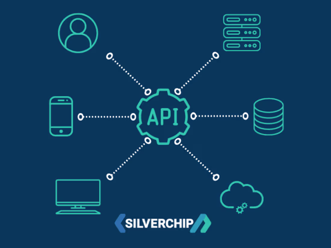 Cover image for Expert API Integration: Smooth, Custom Solutions for Your Apps