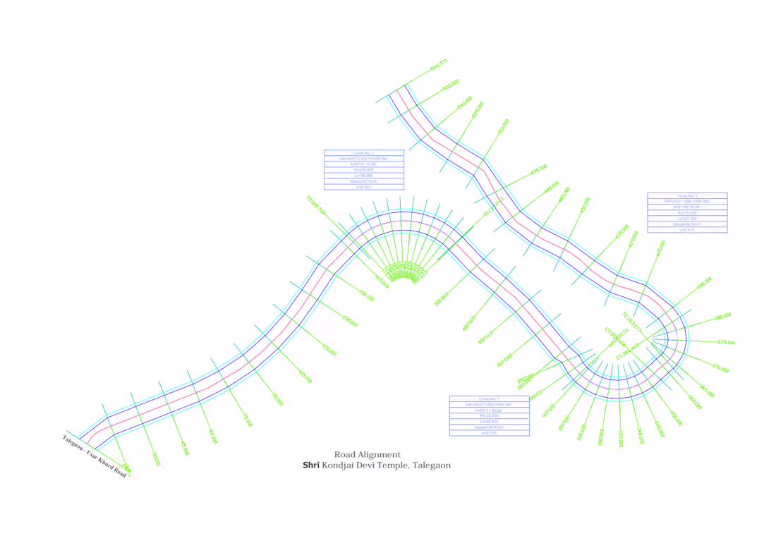 Cover image for Roadway Design and Estimation