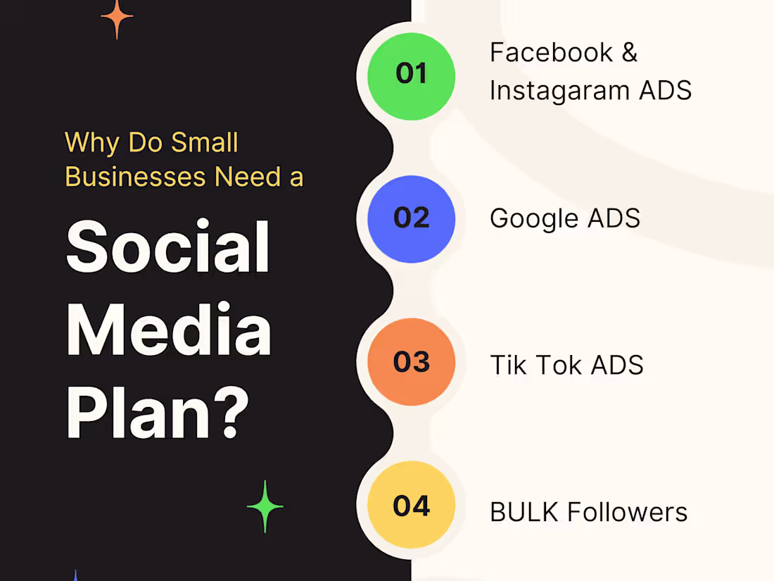 Cover image for Social. Media Mearketing