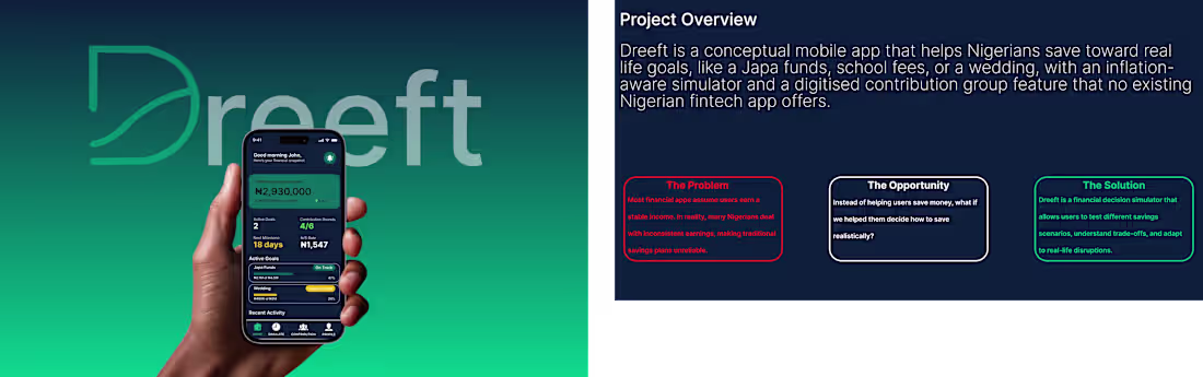 Cover image for Dreeft is a conceptual mobile