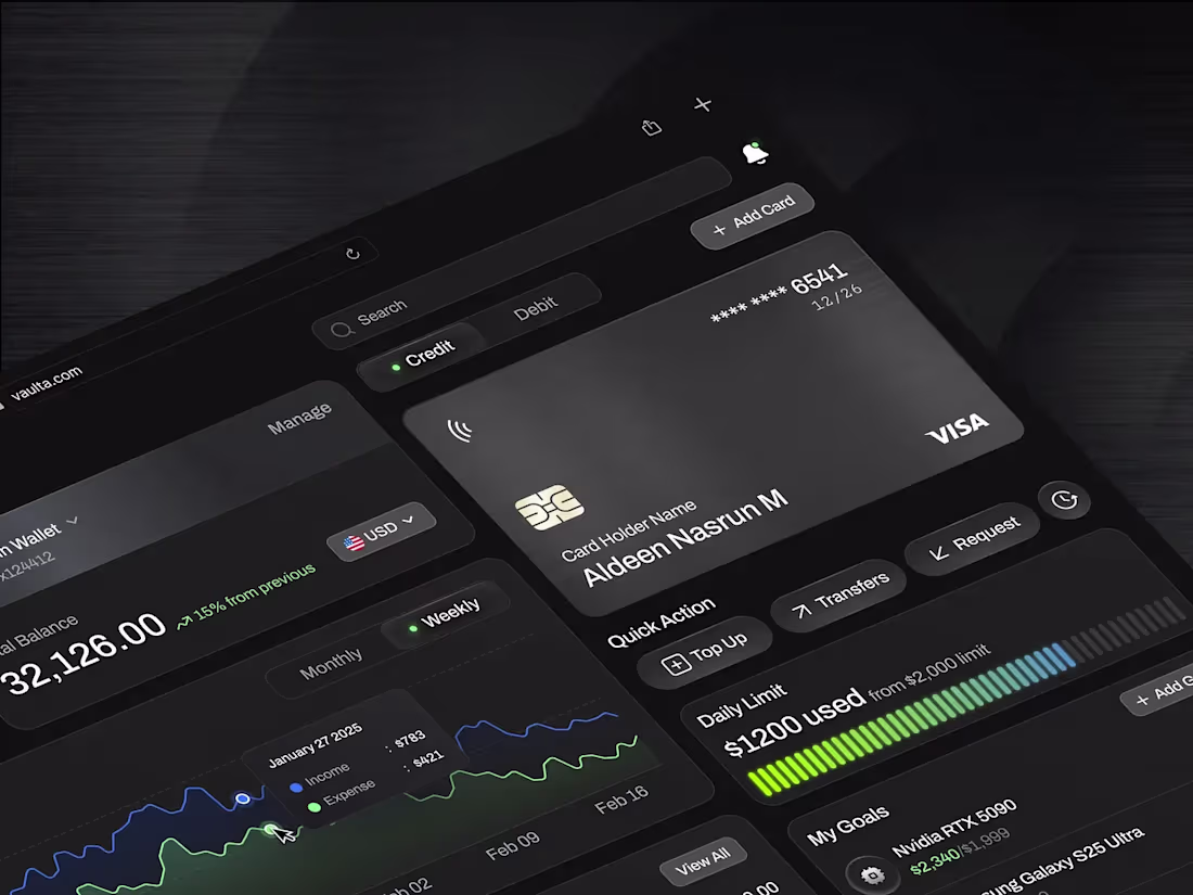Cover image for Vaulta - Finance ⏐ Dashboard