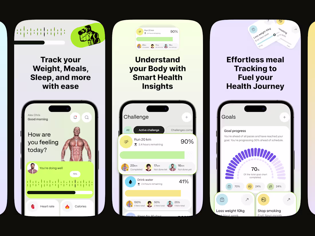 Cover image for Health Tracking App – App Store Screenshots Design