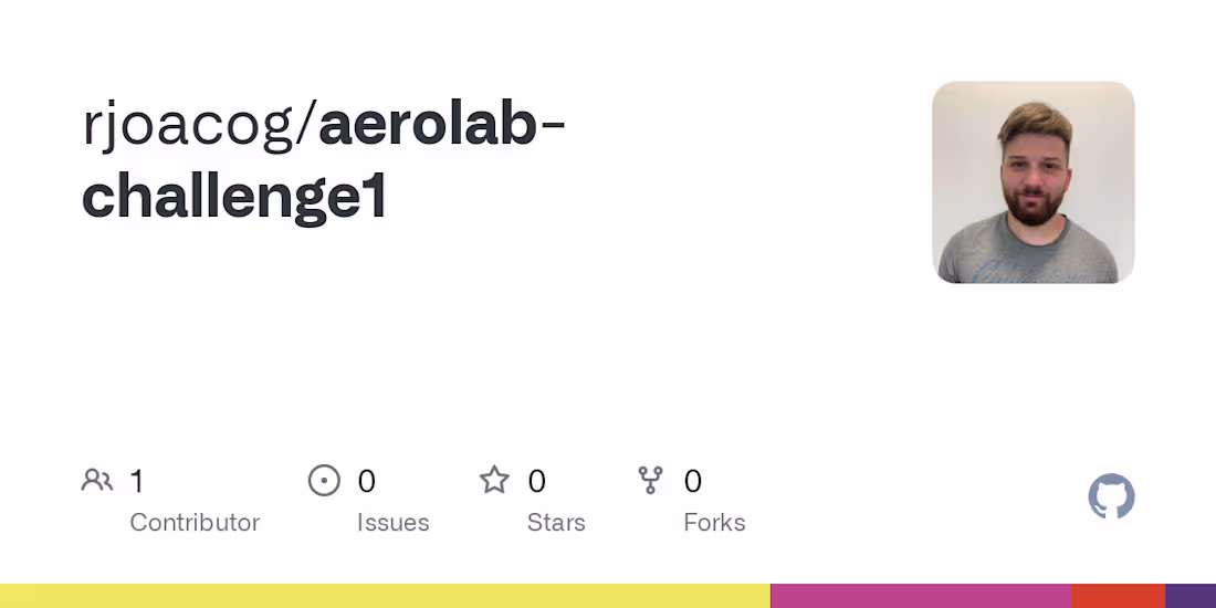 Cover image for rjoacog/aerolab-challenge1