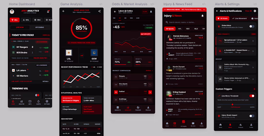 Cover image for  🚀 AI-Driven Sports Analytics