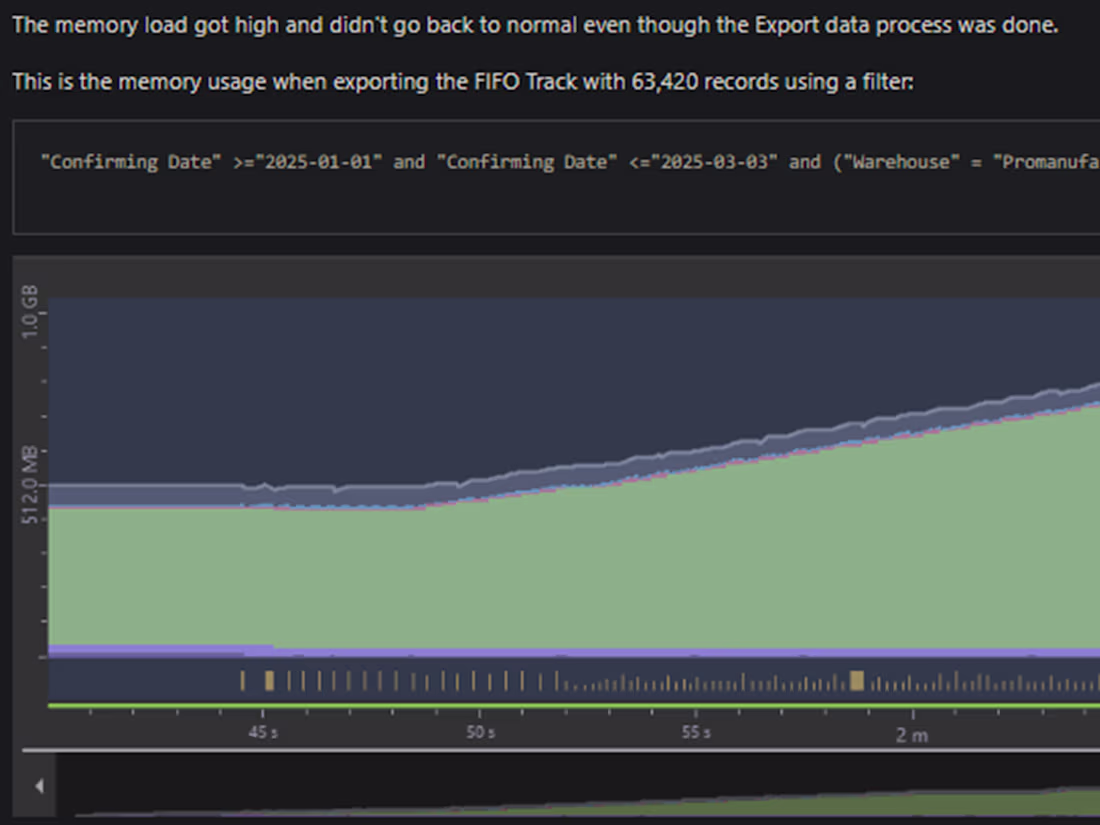 Cover image for Performance & Data Export QA for High-Volume FIFO Tracks As ...