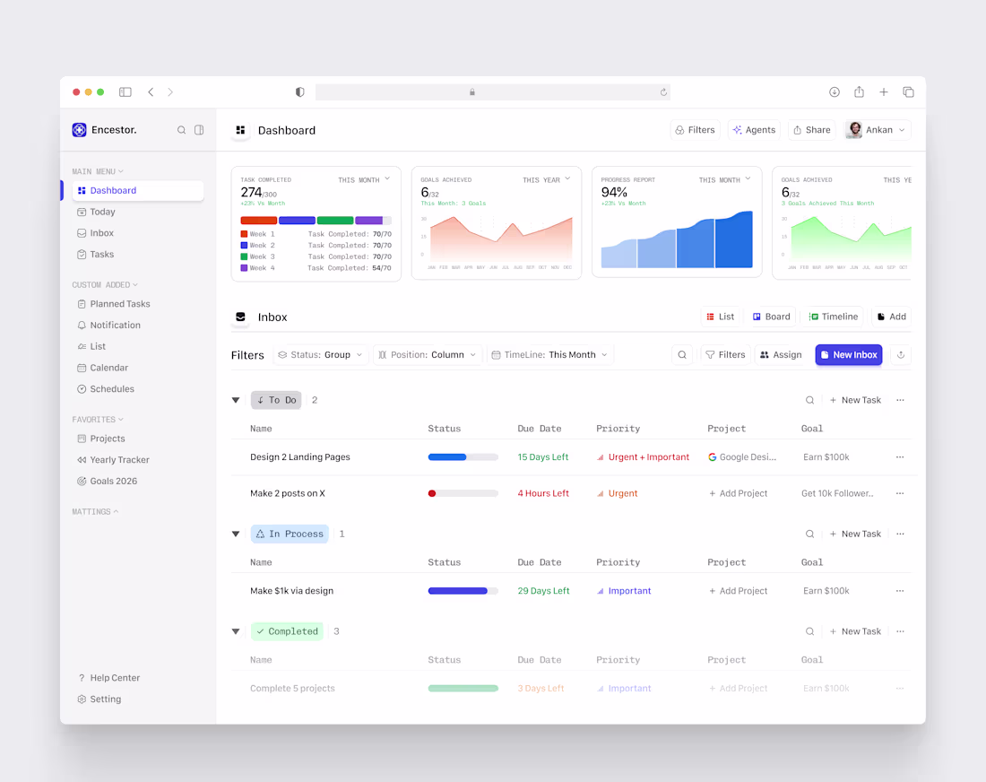 Cover image for Clean & Minimal Dashboard for Productivity