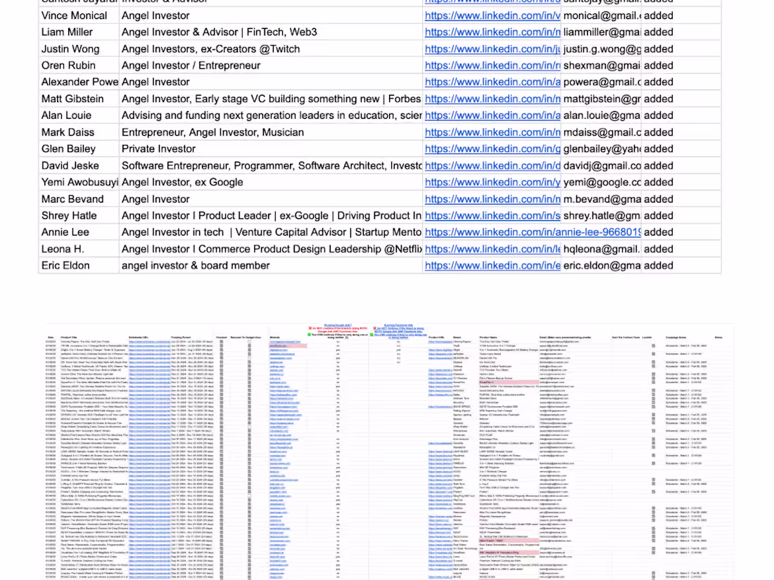 Cover image for Your business can’t grow without accurate and target leads