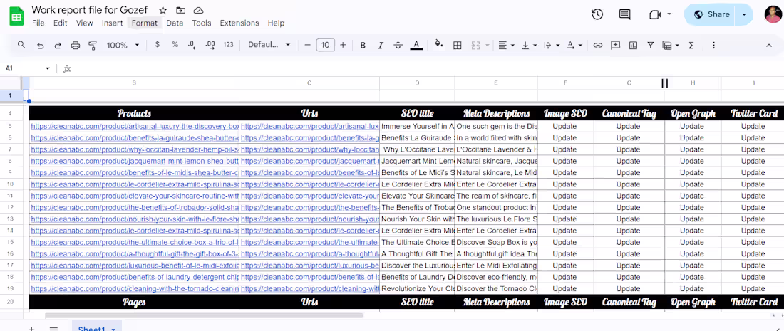 Cover image for Website Optimization and content management for cleanabc.com 