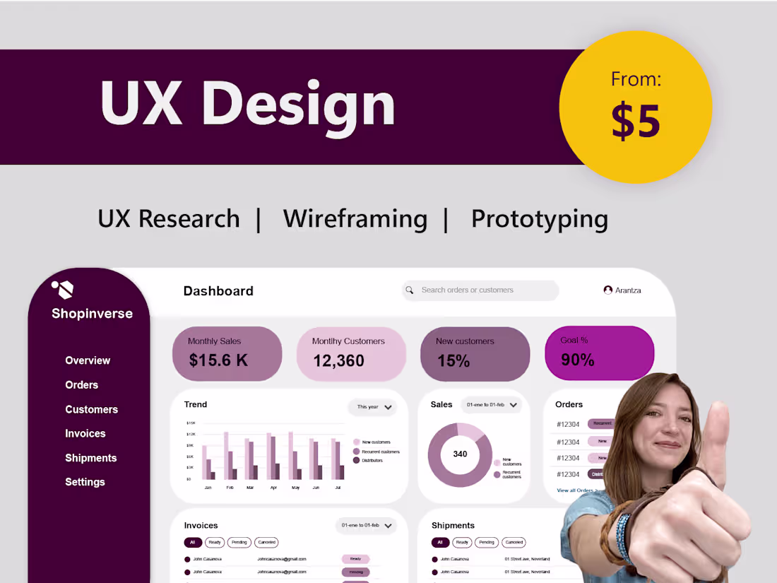 Cover image for Enhancing User Experience Through Collaborative Design Thinking