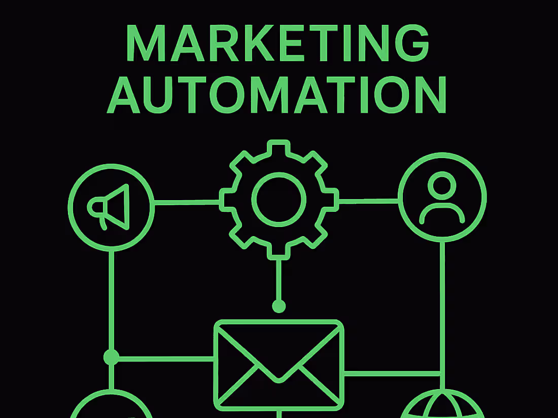 Cover image for Internal Marketing Tools